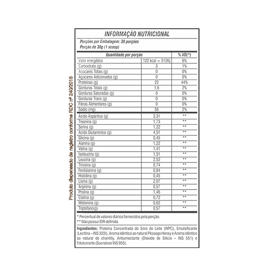 Whey Senses Pêssego & Chantilly