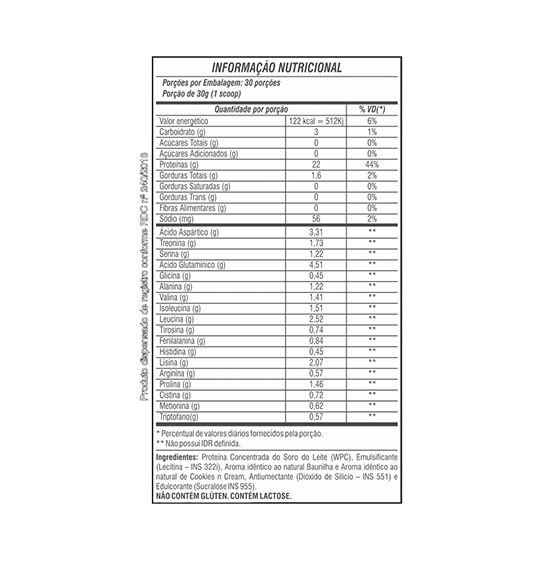 Whey Senses Vanilla & Cookies'n Cream