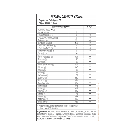 Whey Senses Chocolate Belga Secrets